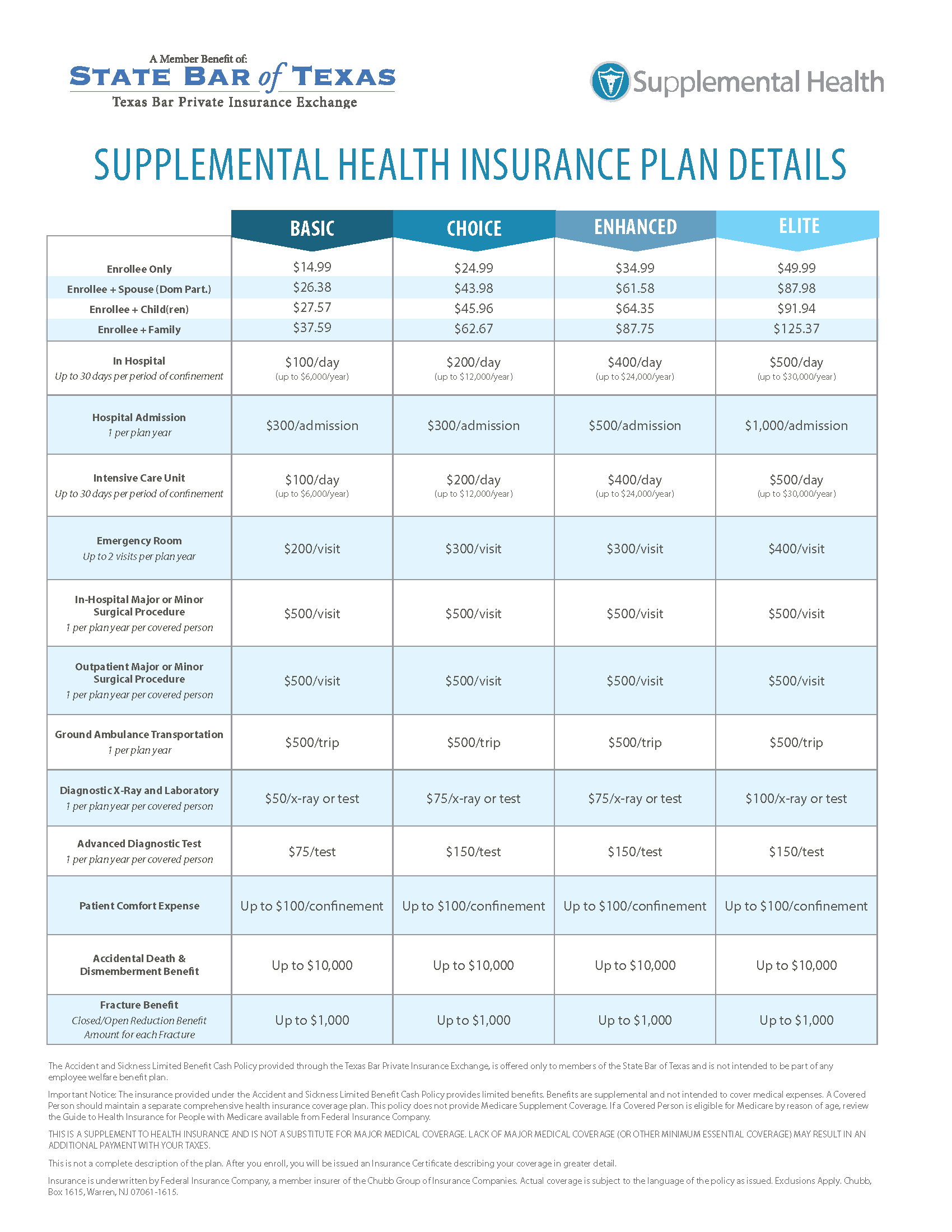 Supplemental Health - Texas Bar Private Insurance Exchange » Texas Bar ...