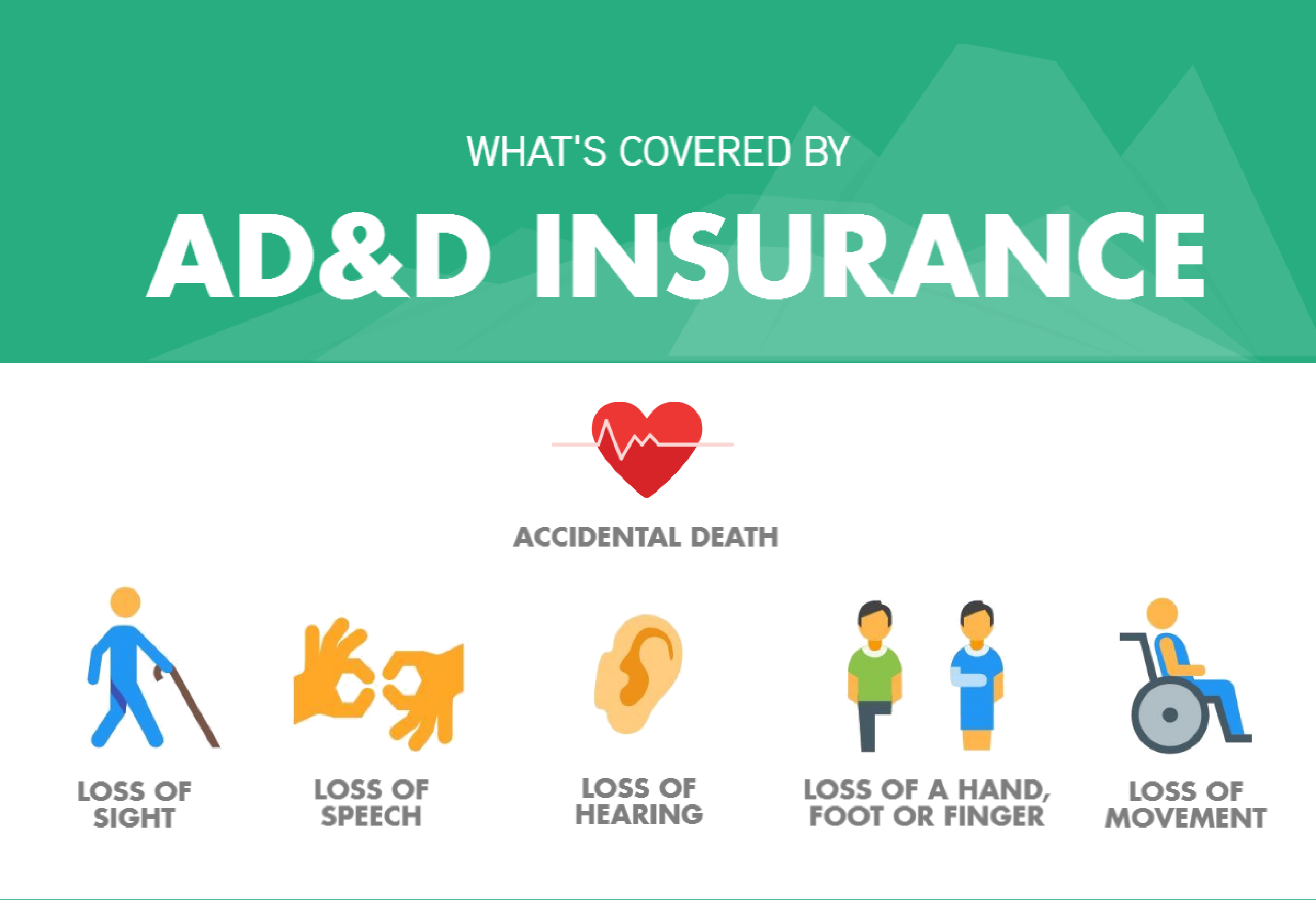 Add Coverage Infographic - Texas Bar Private Insurance Exchange