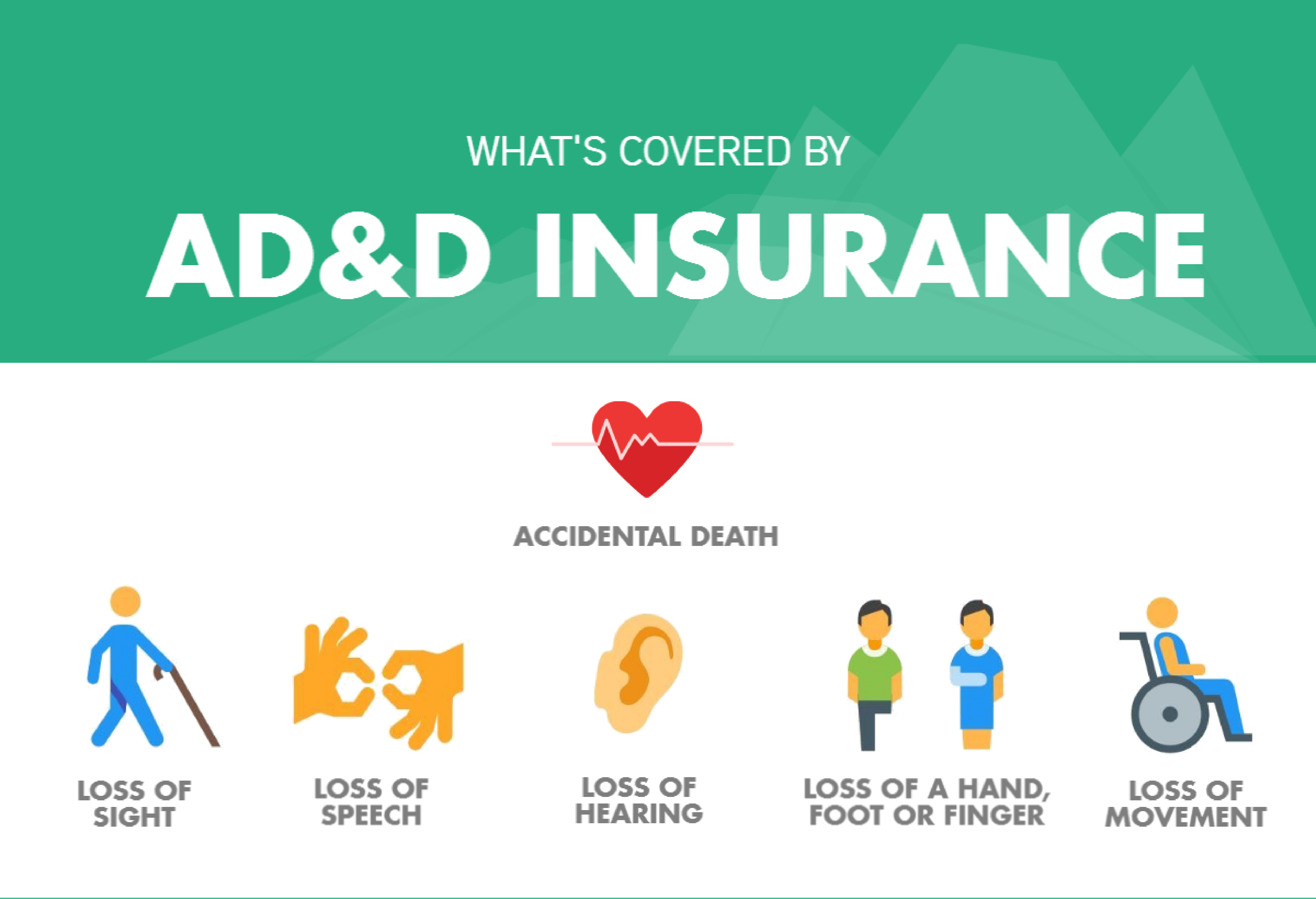 ad-d-coverage-infographic-texas-bar-private-insurance-exchange